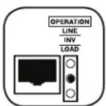 Tripp Lite APSX3024SW - Luces Indicadoras - 1