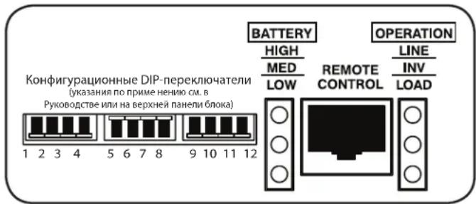 Tripp Lite APSX3024SW - Конфигурационные DIP-переключатели - 1