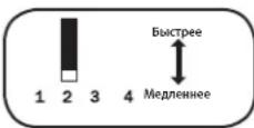 Tripp Lite APSX3024SW - Установите время переключения реле соединения питающей линии (ПО ЖЕЛАНИЮ) - 1