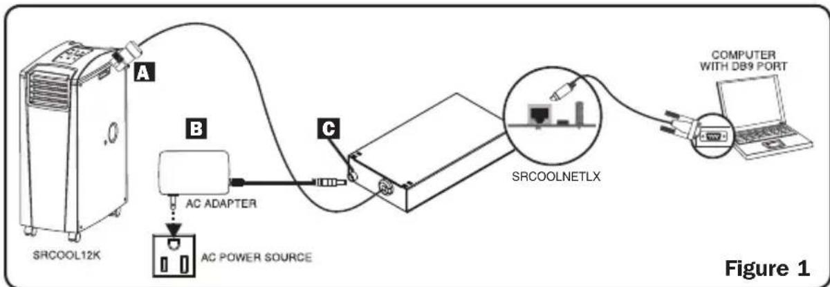 Tripp Lite SRCOOLNETLX - Installation - 1