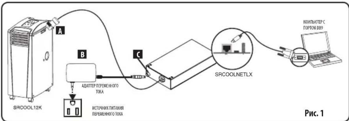 Tripp Lite SRCOOLNETLX - yCTaHOBka - 1