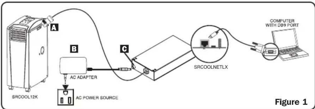 Tripp Lite SRCOOLNETLX - Installation - 1