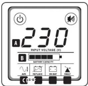 Tripp Lite SMX1000LCD - BHIMAHHE!IIO6aI neperpy3ka,he yCTpaHHeHHa NOB3ObaTeHem He3AmeNITeBHO NOcNE BHYTpEnerho Tecta,MOKET npMBecTN K OTKIIUeyHnIO IbI IN PpeKpaueHIO NOaHm IM BixoHoro 3NeKTpOniTahnB CnYae OTKnIOueHn3NeKTpueCTBa HnN OONJxEHnHn HapRJeHnB Cetn. - 1