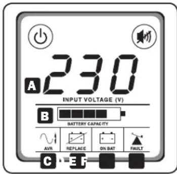 Tripp Lite SMX1000LCD - "MUTE/TEST" Button - 2