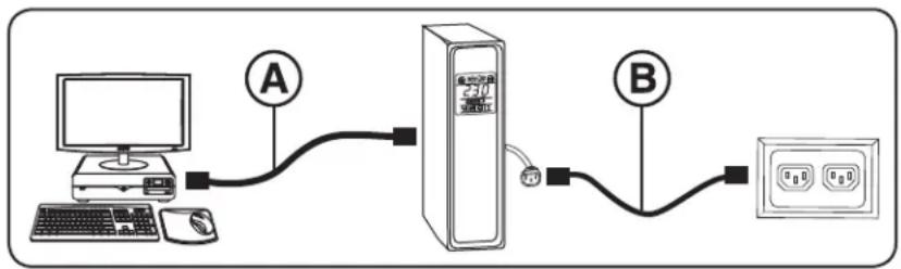 Tripp Lite SMX1000LCD - SCHRITT 1: Platzieren Sie die USV entweder in einer waagerechten oder in einer senkrechten (Turm-) Position. - 1