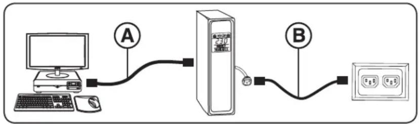 Tripp Lite SMX1000LCD - UAR 1. YctaHOBITE N5I B rOpH3OHTaNbHoe nnn BeptnKaJIbHoe NOIOKeHne. - 1