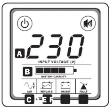 Tripp Lite SMX1000LCD - Attention! toute surcharge non corrigée immédiatement par l'utilisateur après l'autotest peut entraîner l'arrêt de l'onduleur UPS et empêcher l'alimentation électrique en cas de panne ou de baisse de tension. - 1