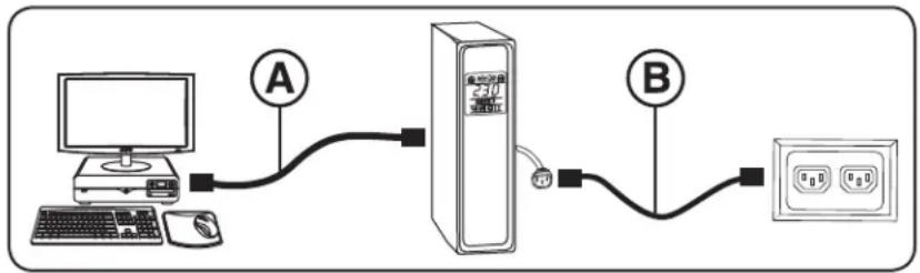 Tripp Lite SMX1000LCD - PASO 1: Coloque el UPS en posicion horizontal o vertical ("torre"). - 1
