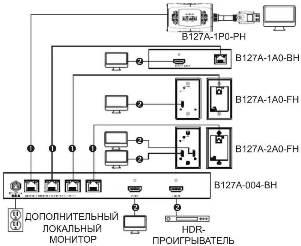 Tripp Lite B127A002BHPH2 - B127A-004-BH - 1