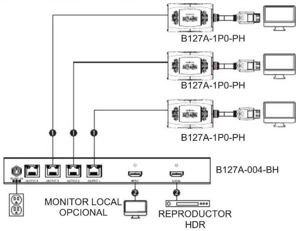 Tripp Lite B127A002BHPH2 - B127A-004-BHPH3 - 1
