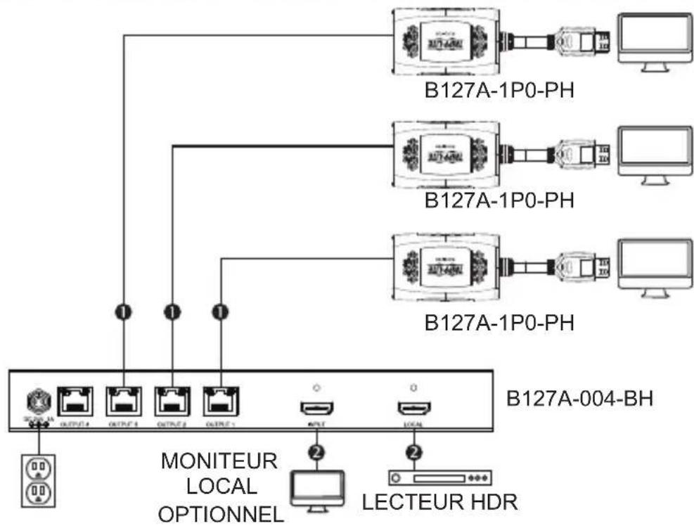 Tripp Lite B127A002BHPH2 - B127A-004-BHPH3 - 1