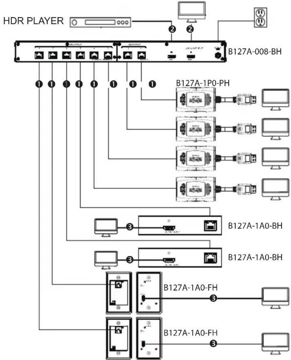 Tripp Lite B127A002BHPH2 - 1
