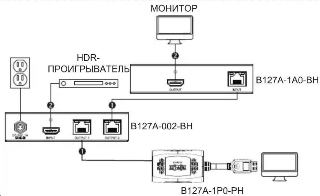 Tripp Lite B127A002BHPH2 - B127A-002-BH - 1