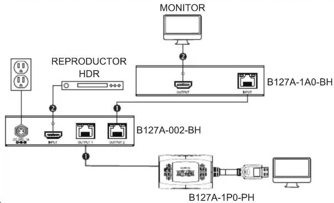 Tripp Lite B127A002BHPH2 - B127A-002-BH - 1