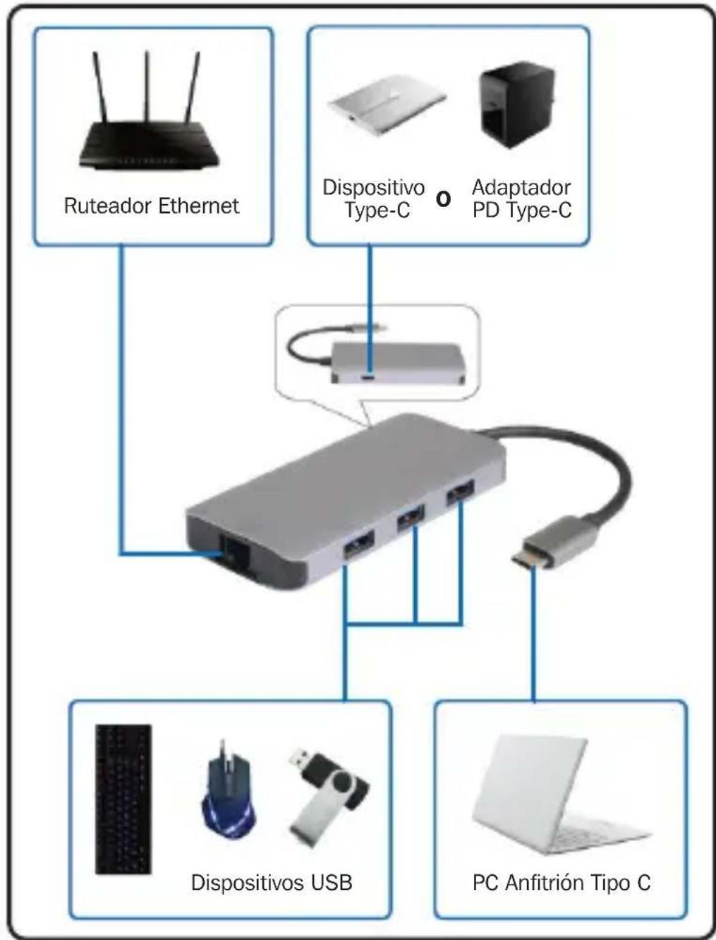 Tripp Lite U4600033AGALC - Operación - 1