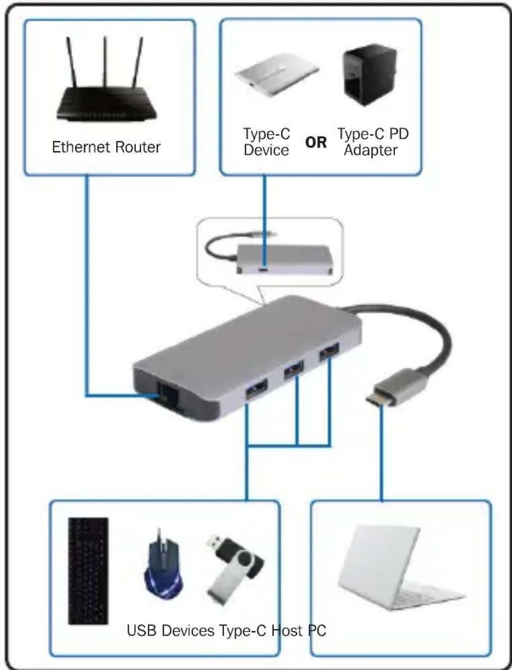 Tripp Lite U4600033AGALC - Operation - 1