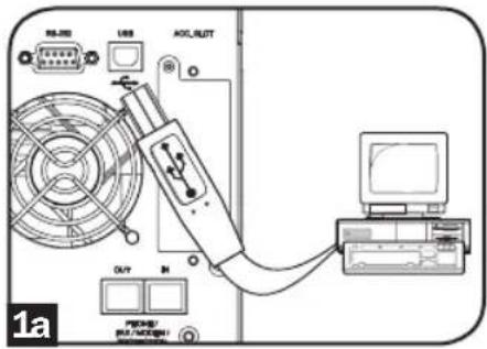 Tripp Lite SMX750SLT - Ports de communication de série USB et rs-232 (tous les modèles) - 1