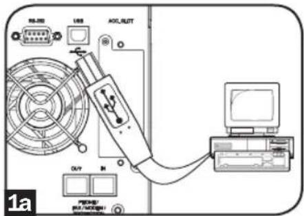 Tripp Lite SMX750SLT - USB und RS-232 serielle Kommunikationsanschlüsse - 1