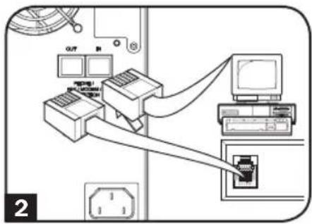 Tripp Lite SMX750SLT - Teléfono/gatos de conexión de red - 1