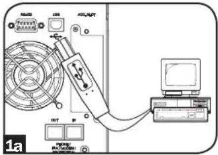 Tripp Lite SMX750SLT - Comunicaciones USB y serie RS-232 (todos los modelos) - 1