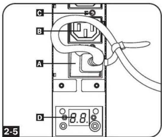 Tripp Lite PDUMNV32HV2LX - Installation - 1