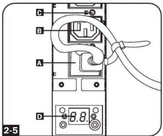 Tripp Lite PDUMNV32HV2LX - yctahobka - 2