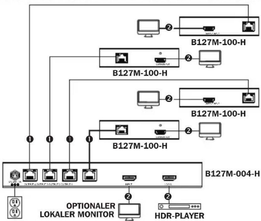 Tripp Lite B127M004H - B127M-004-H + B127M-100-H - 1