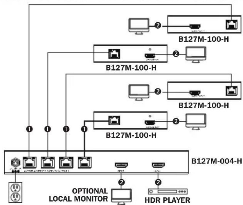 Tripp Lite B127M004H - B127M-004-H + B127M-100-H - 1