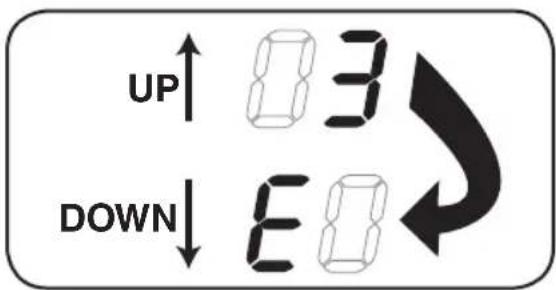Tripp Lite PDU3XVN10G16 - Phase Current/Flip Display Button: - 2