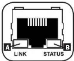 Tripp Lite PDU3XVN10G16 - Features - 3