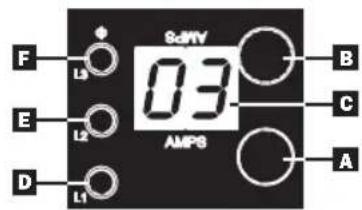 Tripp Lite PDU3XVN10G16 - Receptacle Current/IP Show Button (Model PDU3VSR &amp; PDU3XVSR Only): - 1
