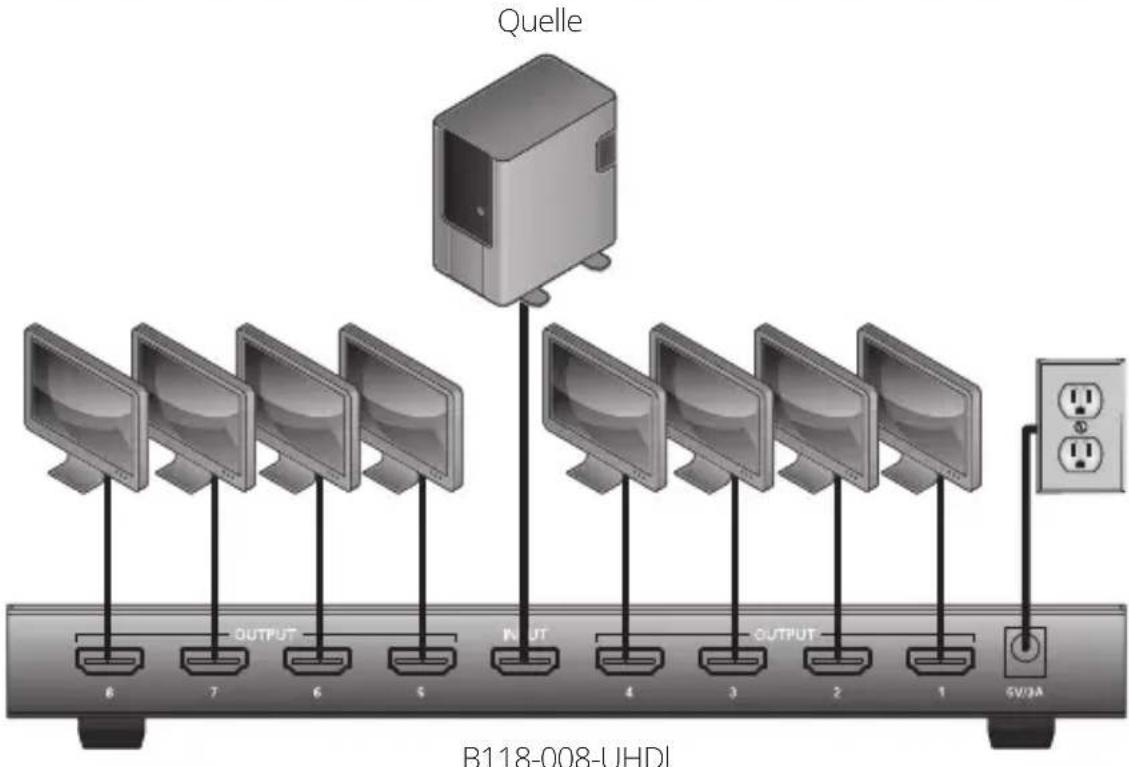 Tripp Lite B118002UHDINT - Installation - 1