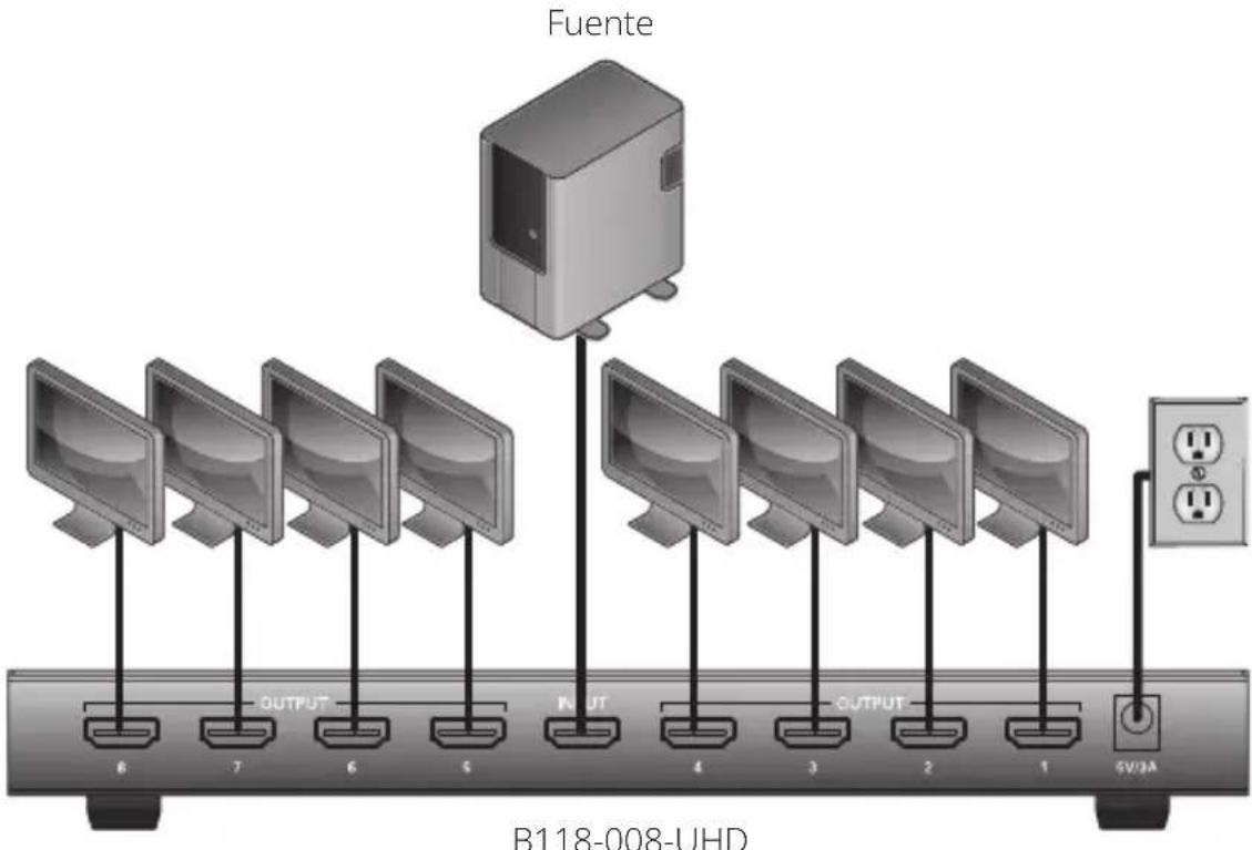 Tripp Lite B118002UHDINT - Instalación - 1