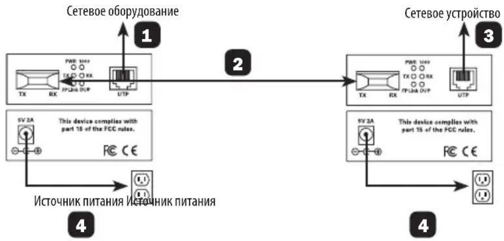 Tripp Lite N785INTSCSM - yctaHOBka - 1