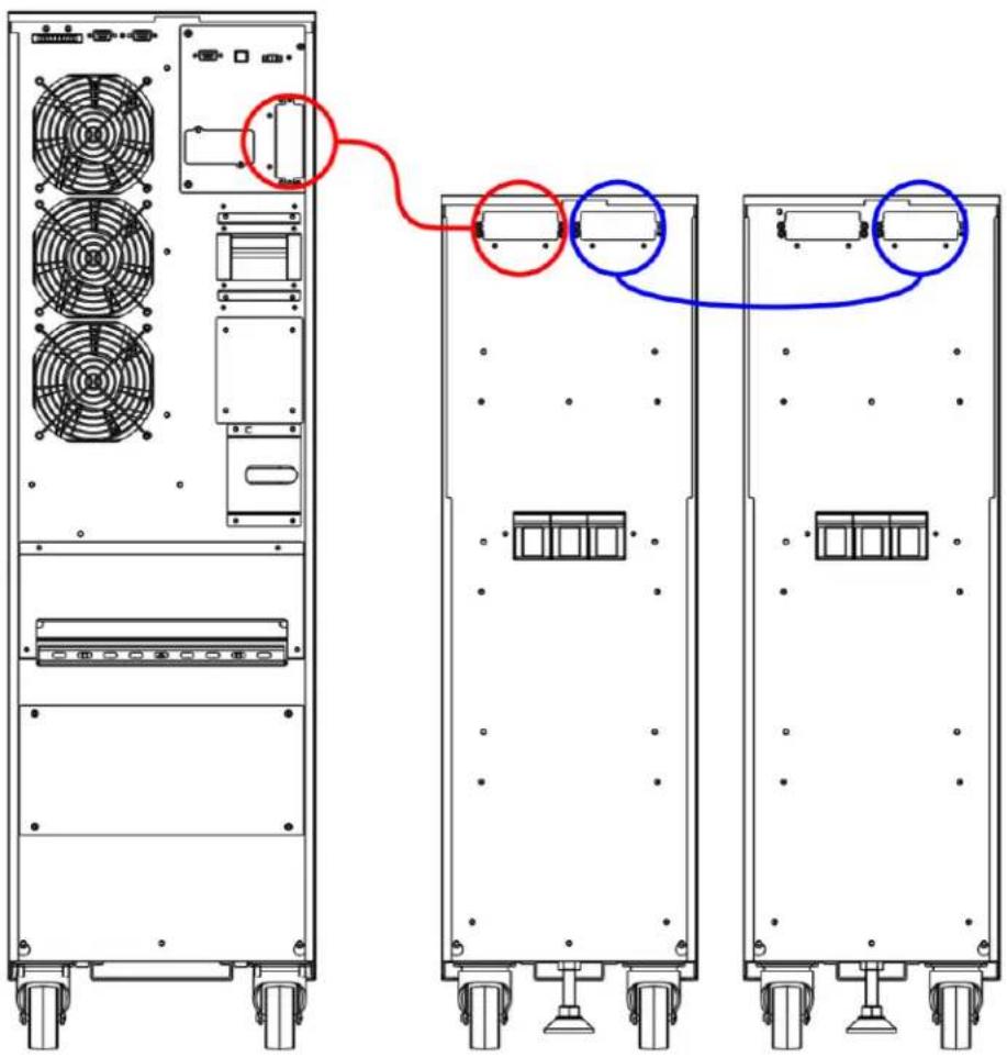 Tripp Lite BP480V10NIB - Raccorder un onduleur au module de batteries - 2