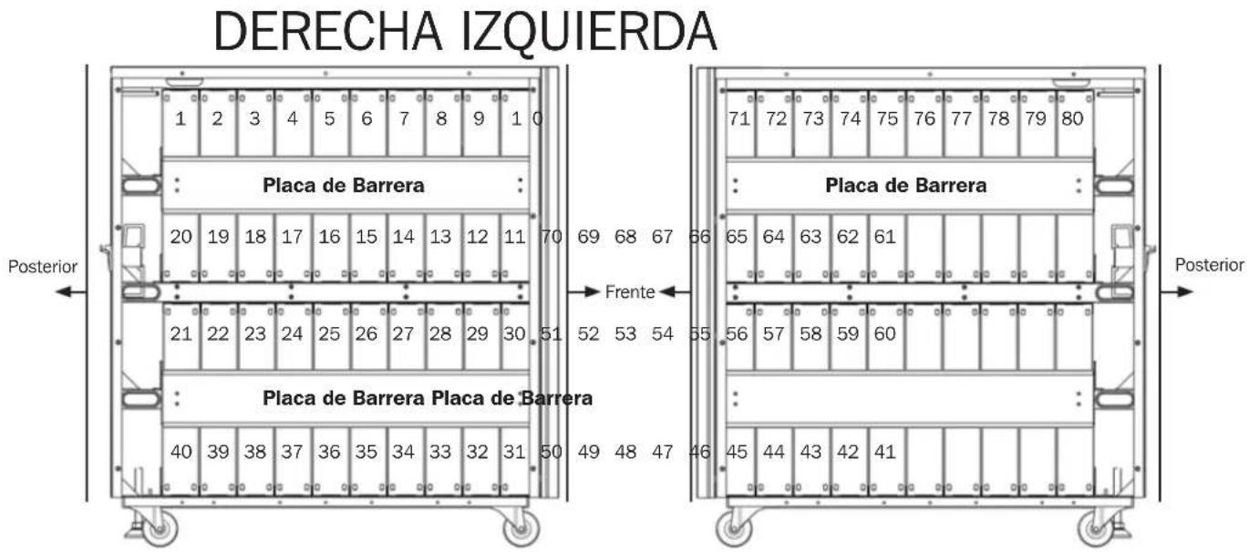 Tripp Lite BP480V10NIB - Diagrama de cableado del modulo de baterias externas - 1