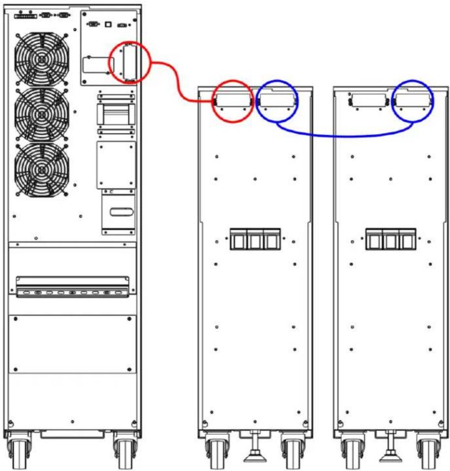 Tripp Lite BP480V10NIB - Conexión de un UPS al modulo de baterías - 2
