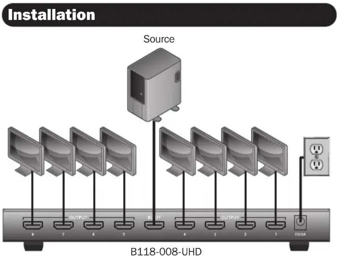 Tripp Lite B118004UHDINT - Optional Accessories: - 1