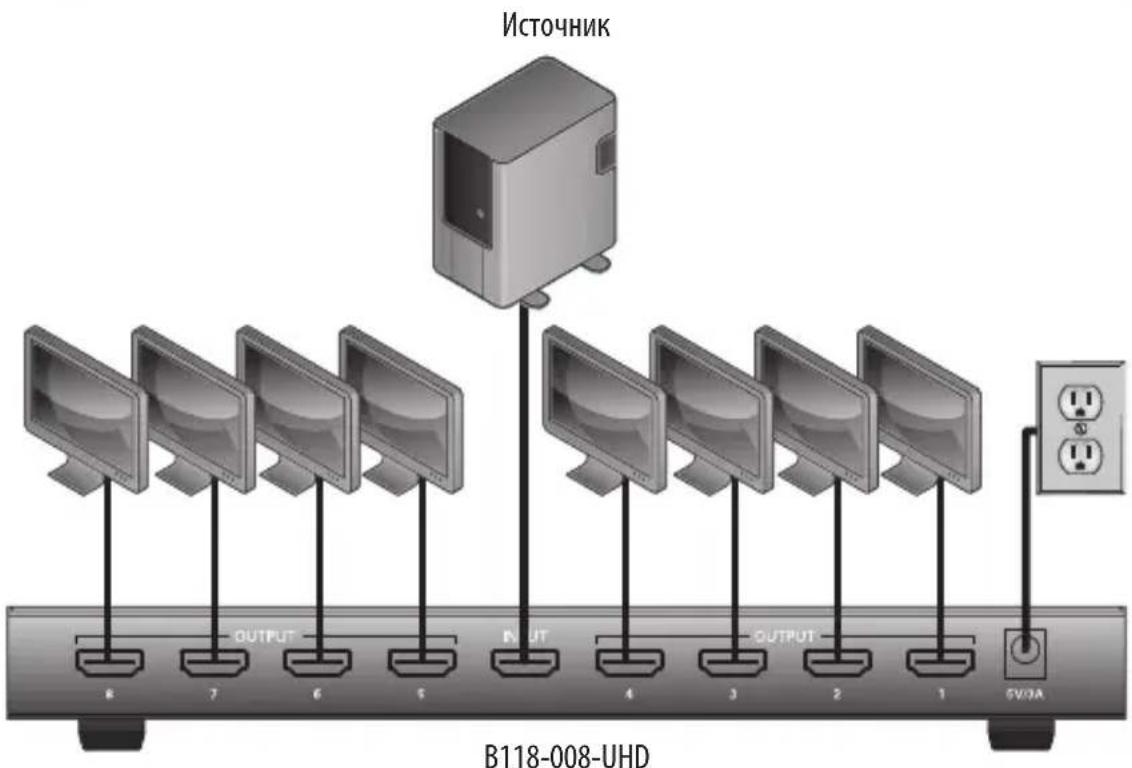 Tripp Lite B118004UHDINT - yctaHOBka - 1