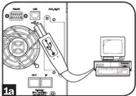 Tripp Lite SMX1500SLT - Comunicaciones USB y serie RS-232 (todos los modelos) - 1