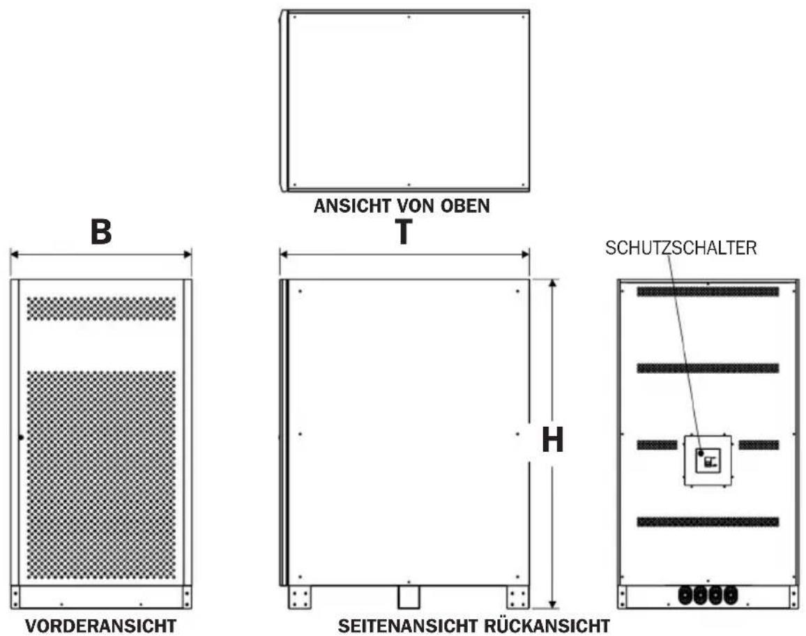 Tripp Lite BP480V40NIB - BP480V65/NIB- und BP480V100/NIB-Maße - 1