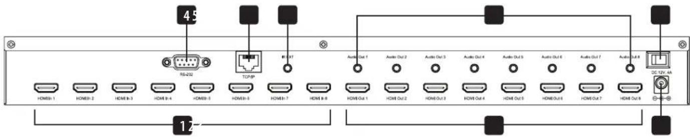 Tripp Lite B3024HX4H4K - 0nncanmnyn3o6paXeHn - 1