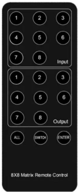 Tripp Lite B3024HX4H4K - Télécommande IR - 1