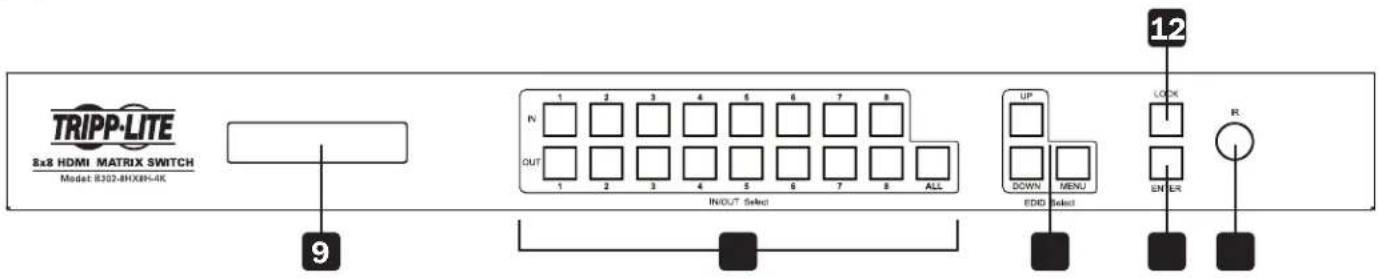 Tripp Lite B3024HX4H4K - Panel Descriptions - 2