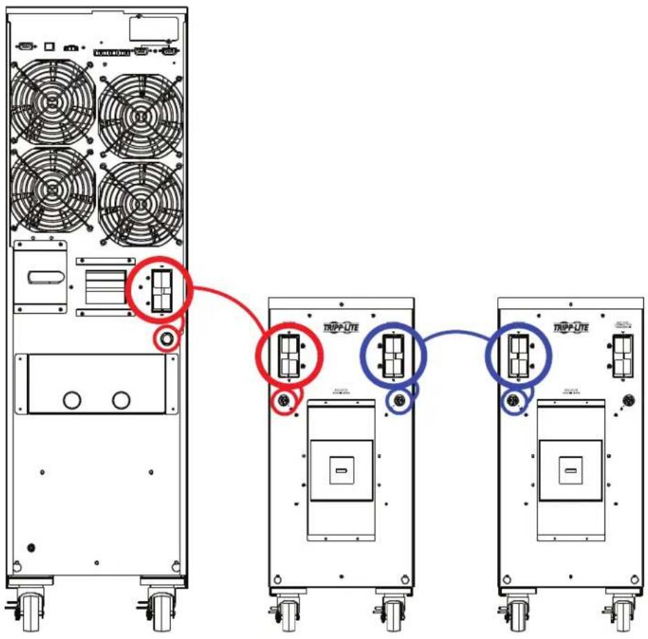 Tripp Lite BP240V135 - Connecting a UPS to the Battery Pack - 1