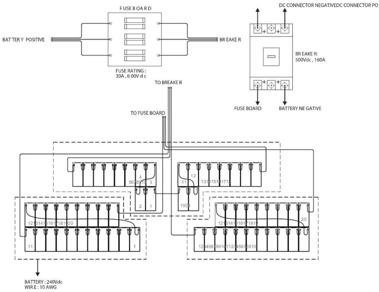 Tripp Lite BP240V135 - Installation and Setup - 1