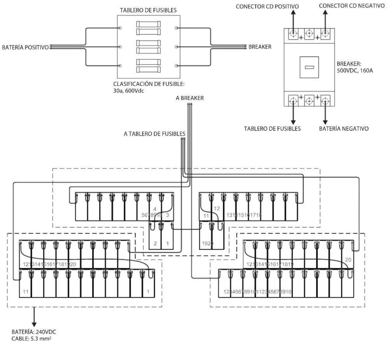Tripp Lite BP240V135 - Instalación y Configuración - 1