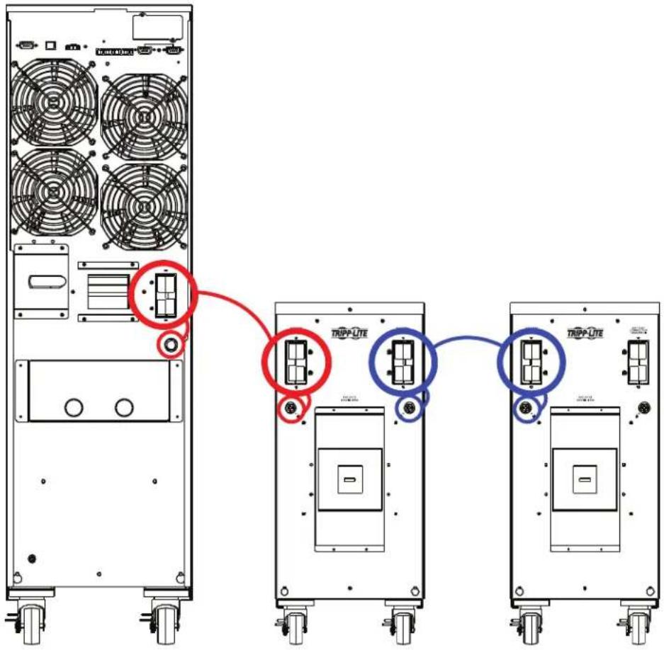 Tripp Lite BP240V135 - Ein USV mit einem Batteriesatz verbinden. - 1