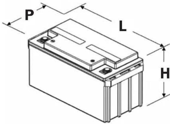Tripp Lite BP480V65NIB - Batteries BP480V65/NIB - 2