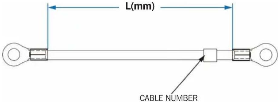 Tripp Lite BP480V65NIB - Included Cable Jumpers Specifications - 1
